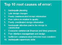 root causes