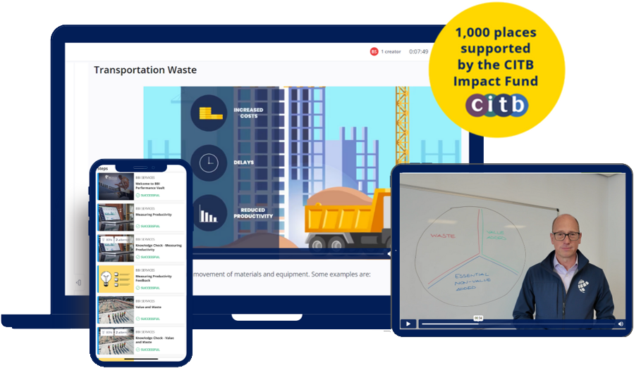 Image showing the desktop and mobile display for the Productivity Programme